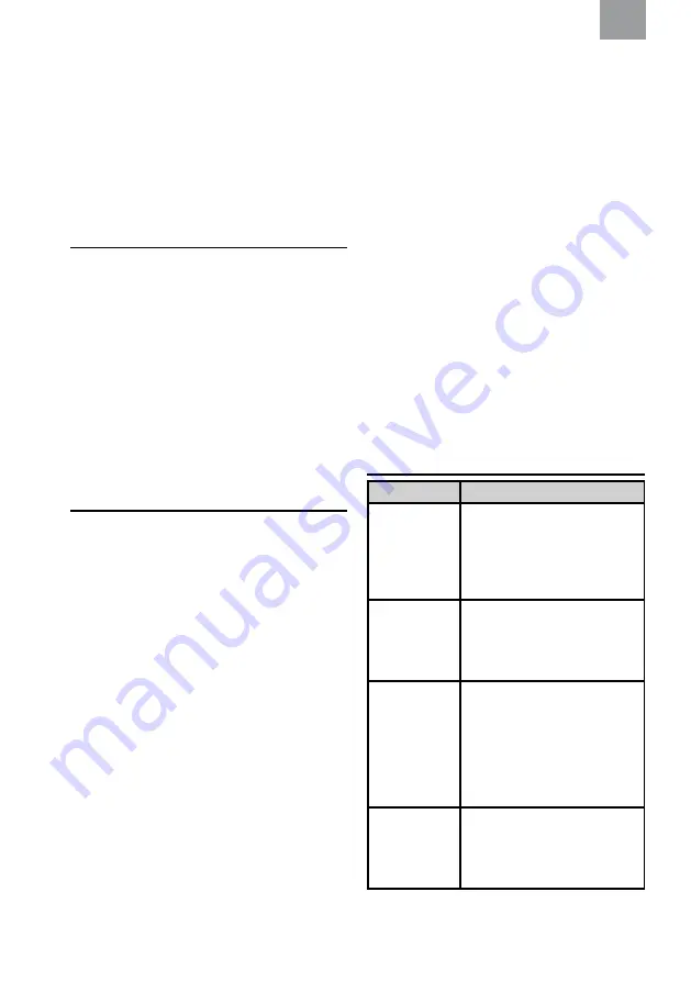 3M PELTOR LiteCom Instructions Manual Download Page 35