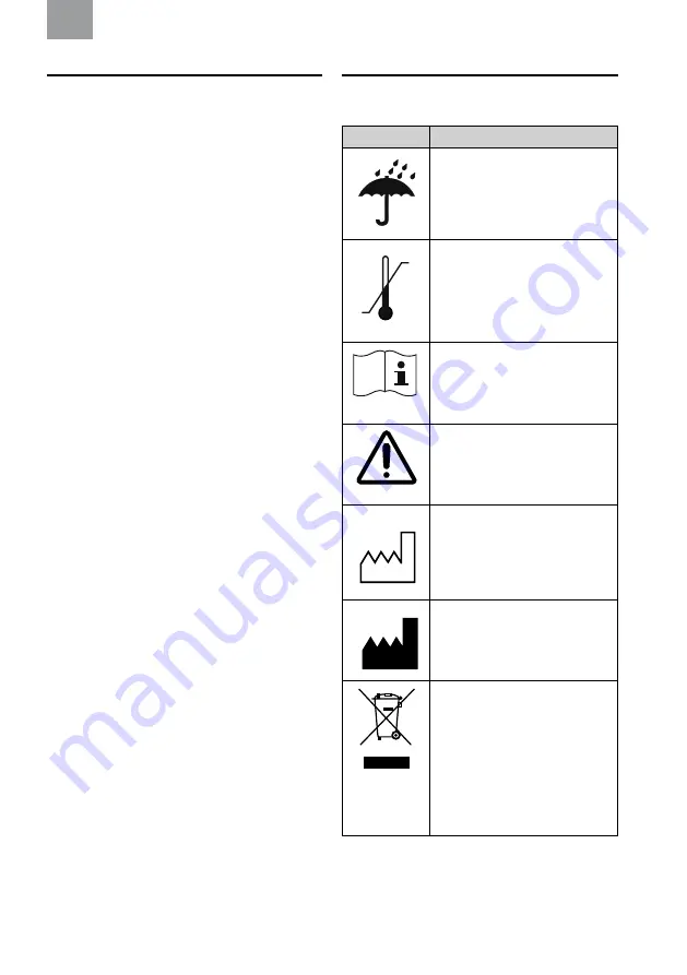 3M PELTOR LiteCom Instructions Manual Download Page 72