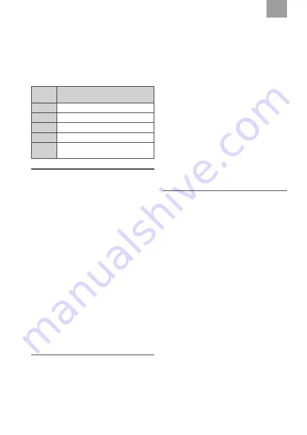 3M PELTOR LiteCom Instructions Manual Download Page 77