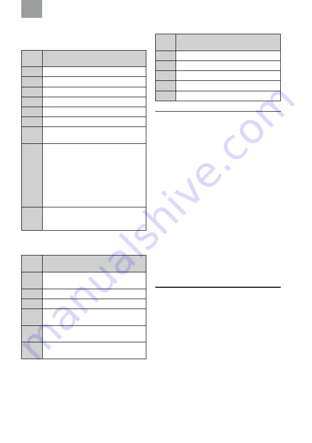 3M PELTOR LiteCom Instructions Manual Download Page 84