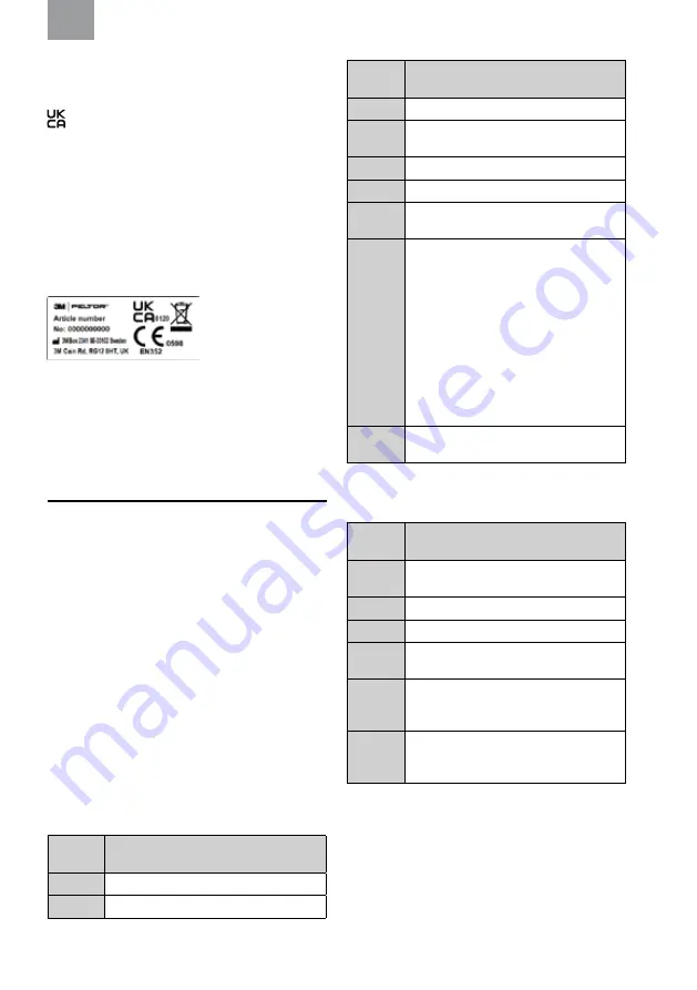 3M PELTOR LiteCom Instructions Manual Download Page 112