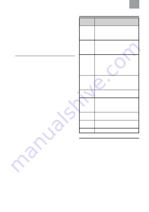 3M PELTOR LiteCom Instructions Manual Download Page 137