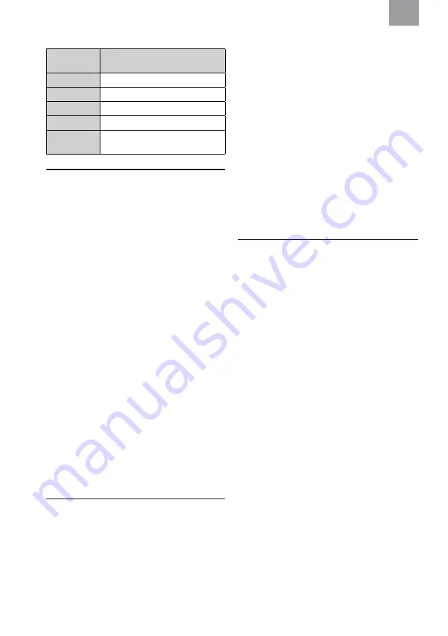 3M PELTOR LiteCom Instructions Manual Download Page 179