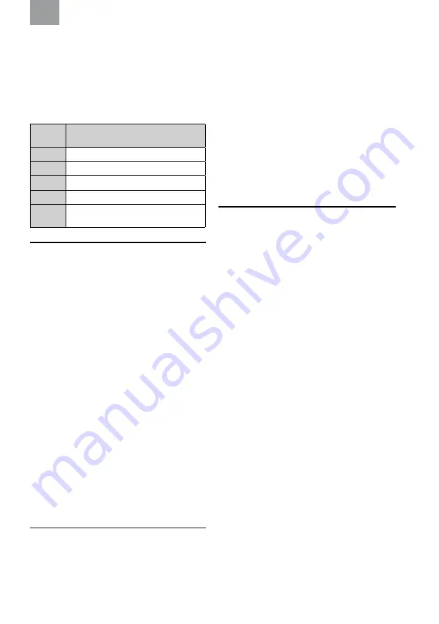 3M PELTOR LiteCom Instructions Manual Download Page 216