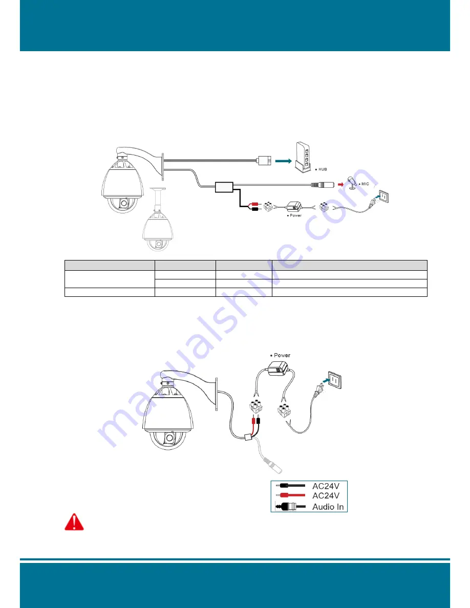 3Svision N5071 Скачать руководство пользователя страница 11