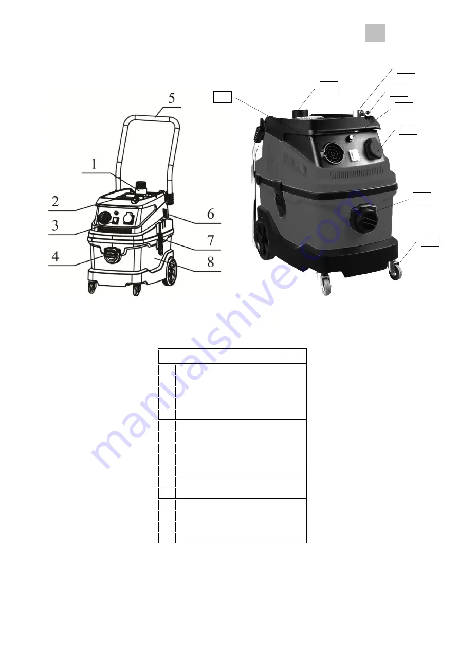 4CR 9500 Manual Download Page 1