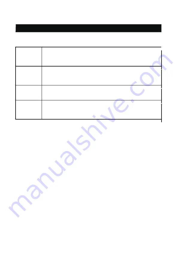 A-iPower PWF3400KH Owner'S Manual Download Page 15