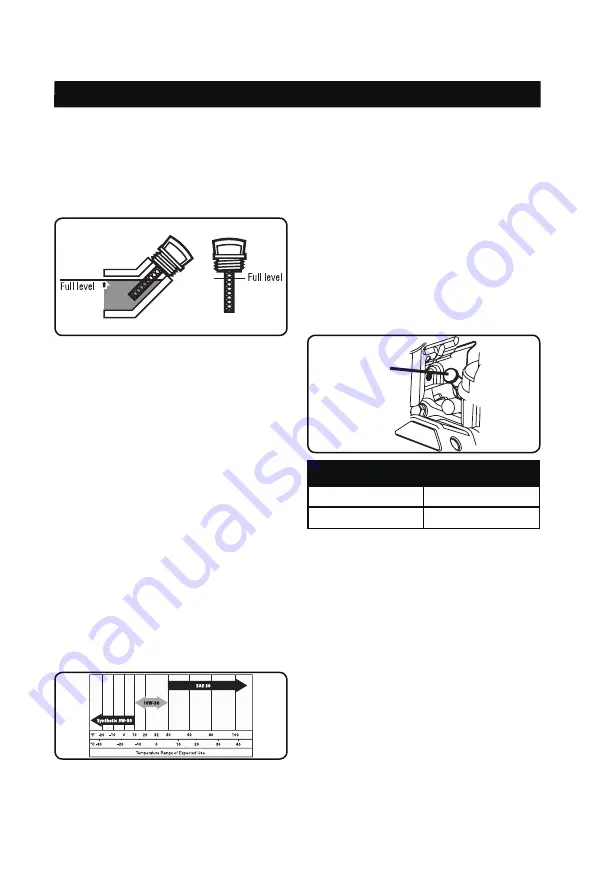 A-iPower PWF3400KH Owner'S Manual Download Page 25