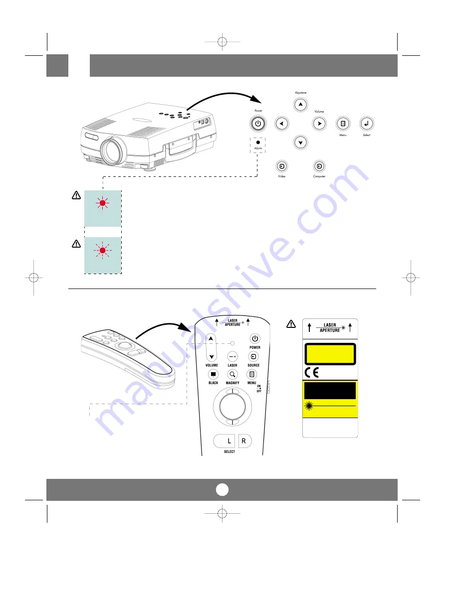 A+K AstroBeam X200 Manual Download Page 8