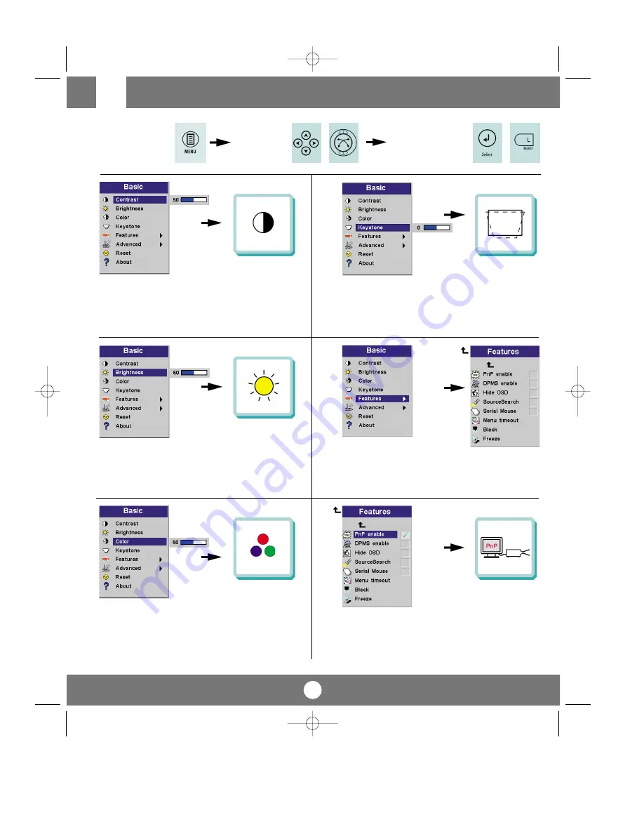 A+K AstroBeam X200 Manual Download Page 11