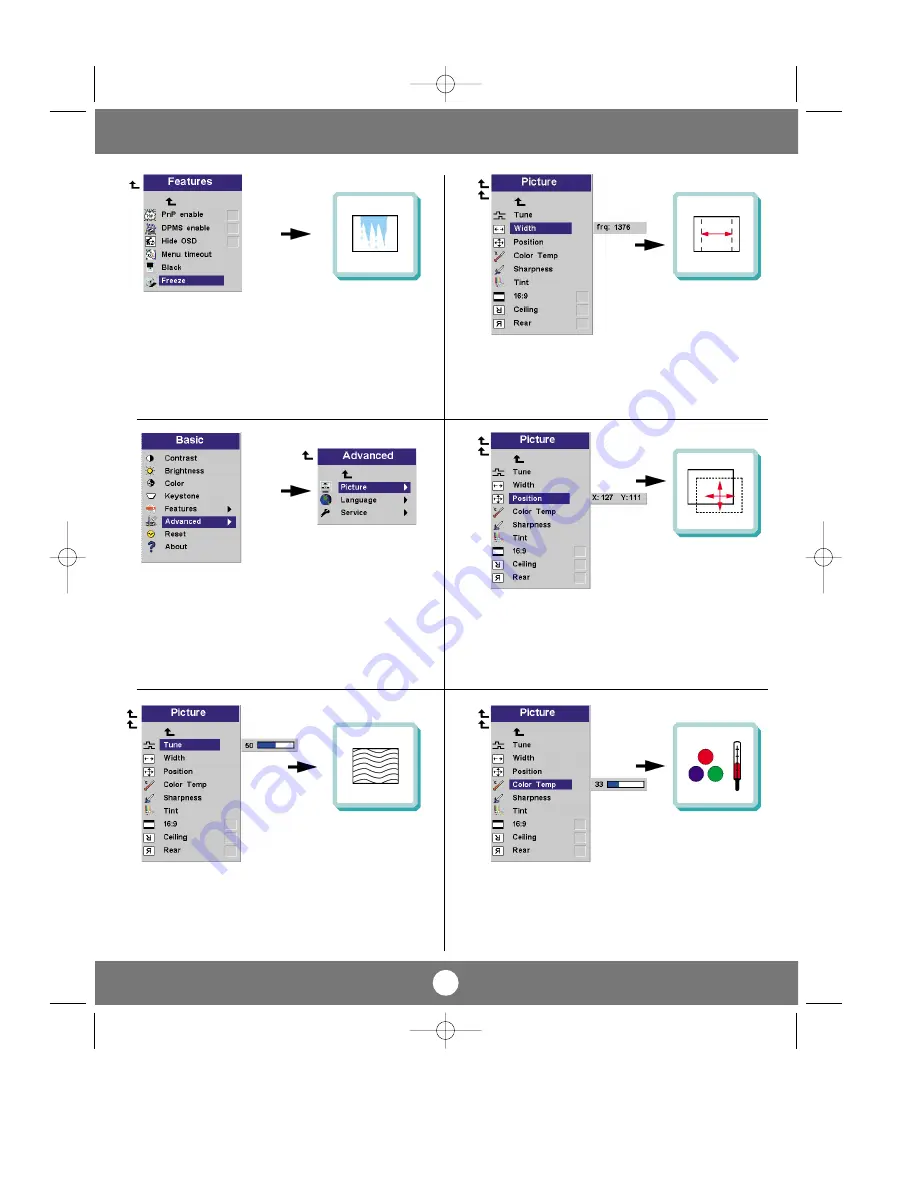 A+K AstroBeam X200 Manual Download Page 13