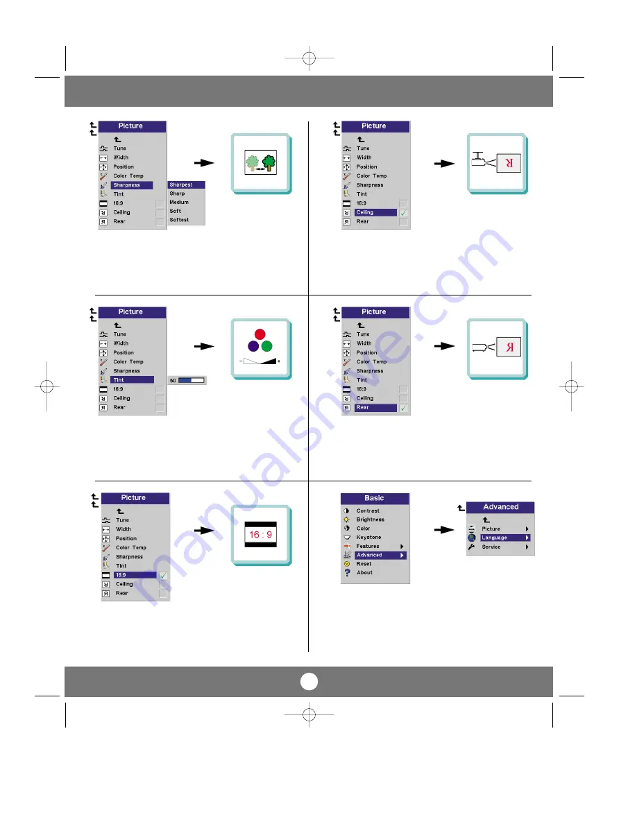 A+K AstroBeam X200 Manual Download Page 14