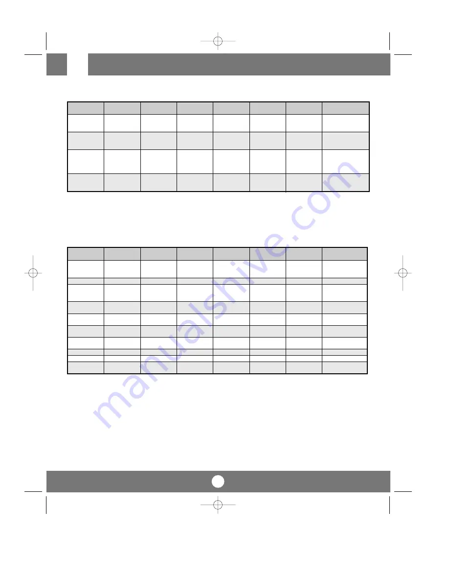 A+K AstroBeam X200 Manual Download Page 23