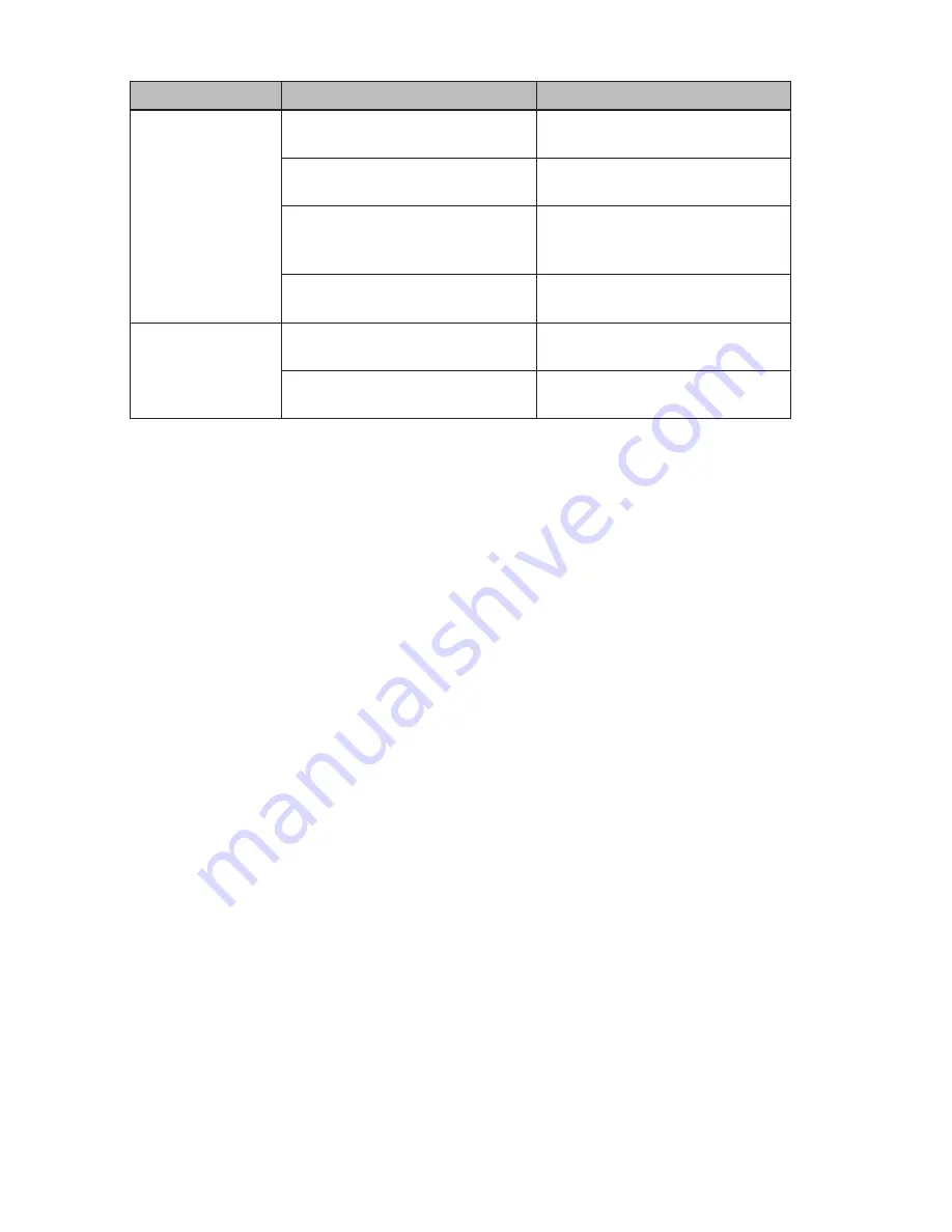 A.O. Smith DURA-Power DRE-52 Installation And User Instructions Manual Download Page 20