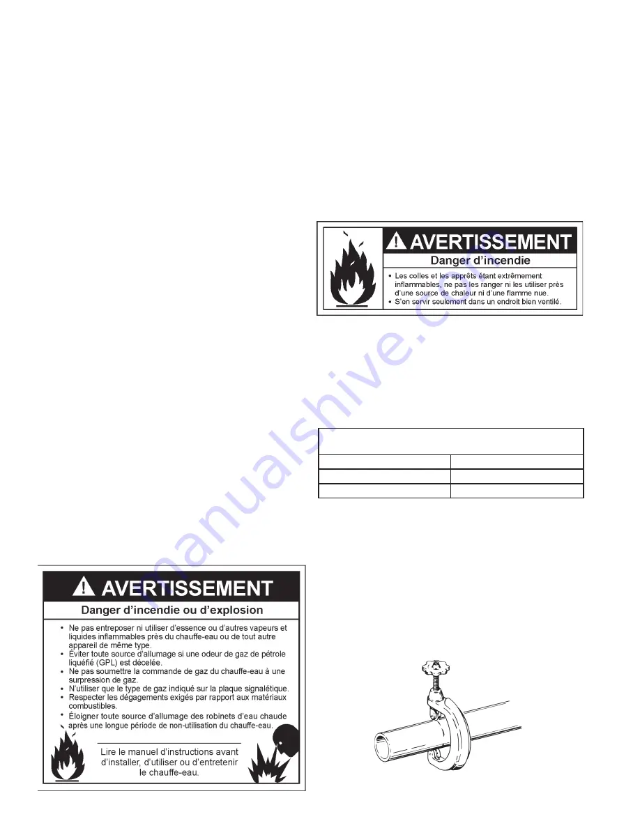 A.O. Smith Residential Gas Water Heaters Instruction Manual Download Page 68