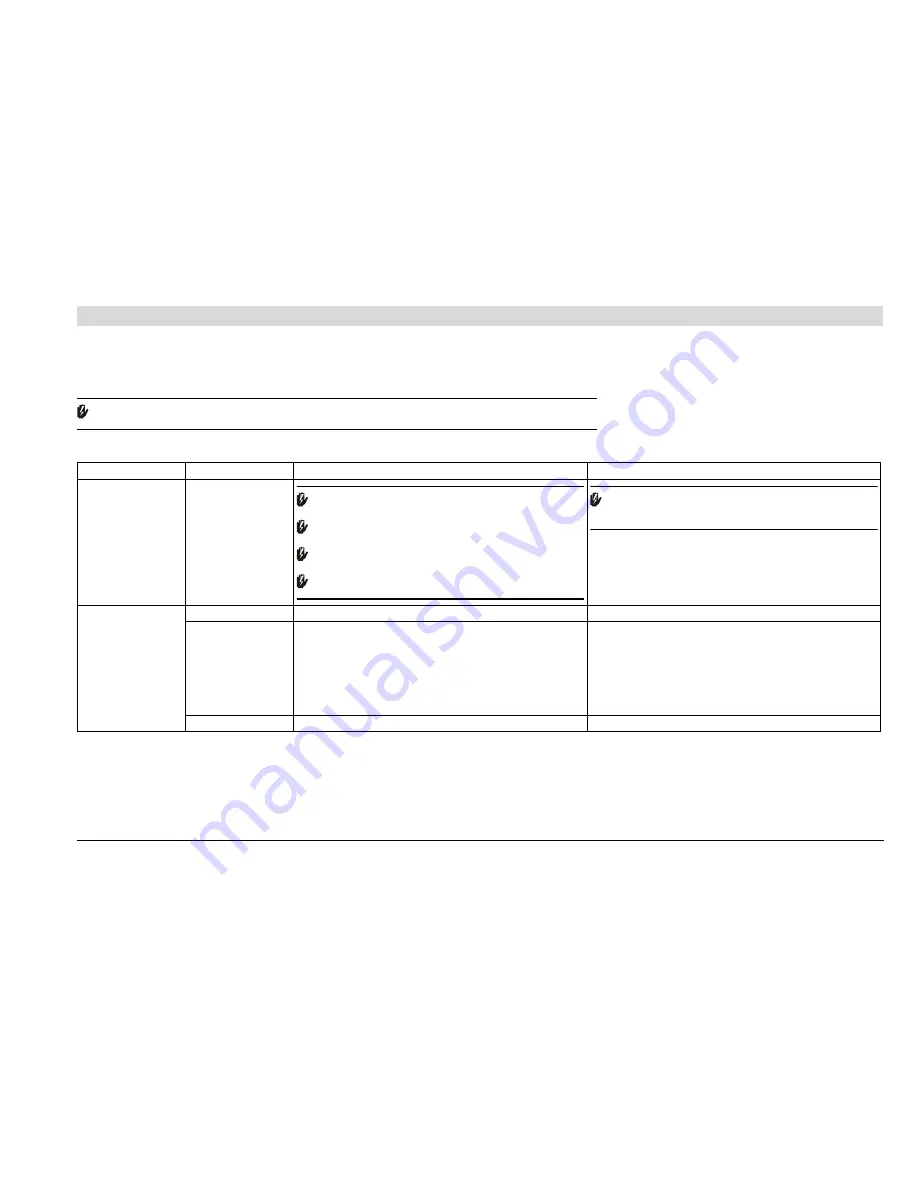 A.O. Smith SGS - 100 Installation & Service Manual Download Page 76