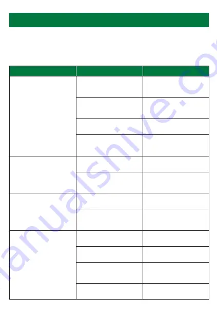 A.O. Smith Z8 User Manual Download Page 11