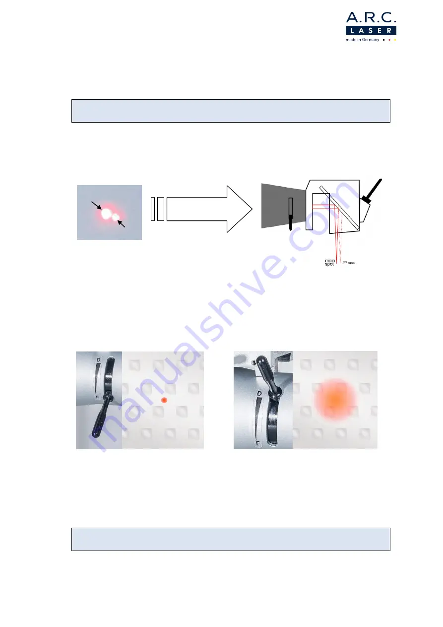 A.R.C. Laser C-Pro User Manual Download Page 28