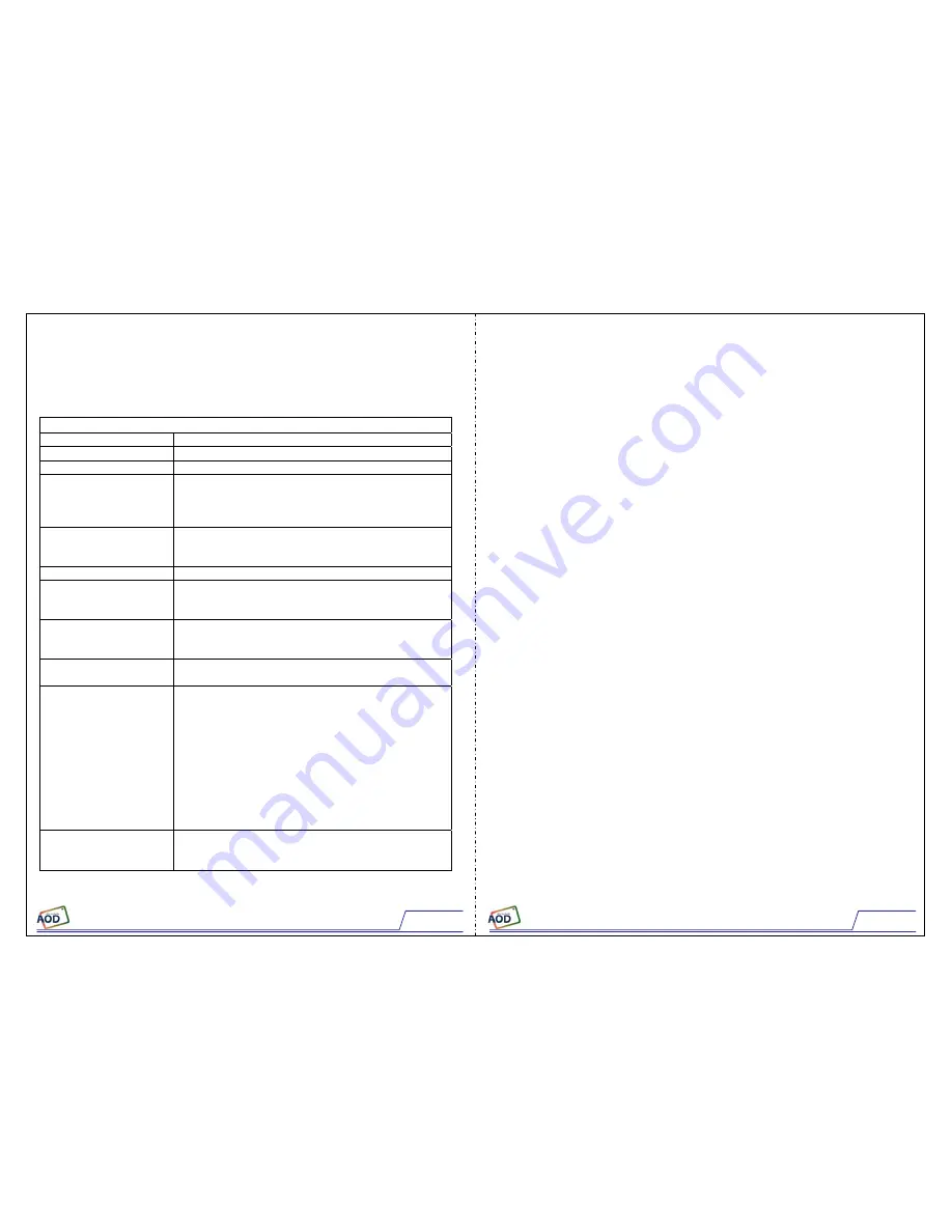 A1 Touch AOD 320 User Manual Download Page 10