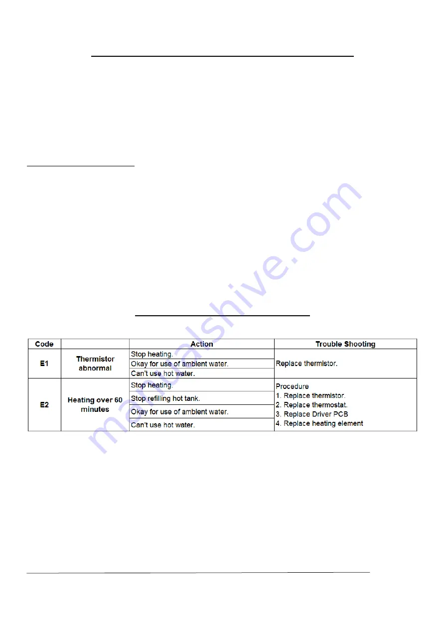 AAFIRST EZYTAP Series Installation And Operating Instructions Manual Download Page 8