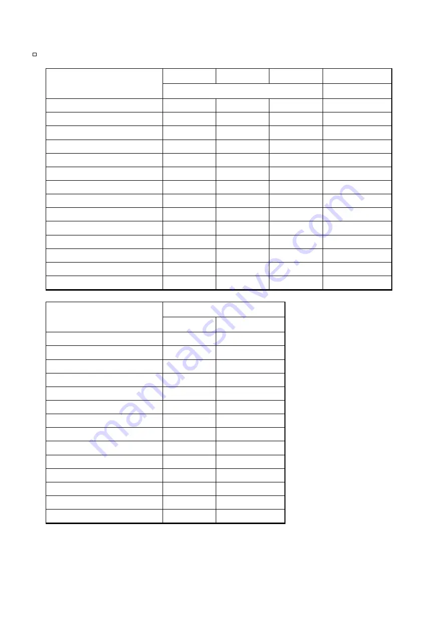 A&D BM-5 Instruction Manual Download Page 21