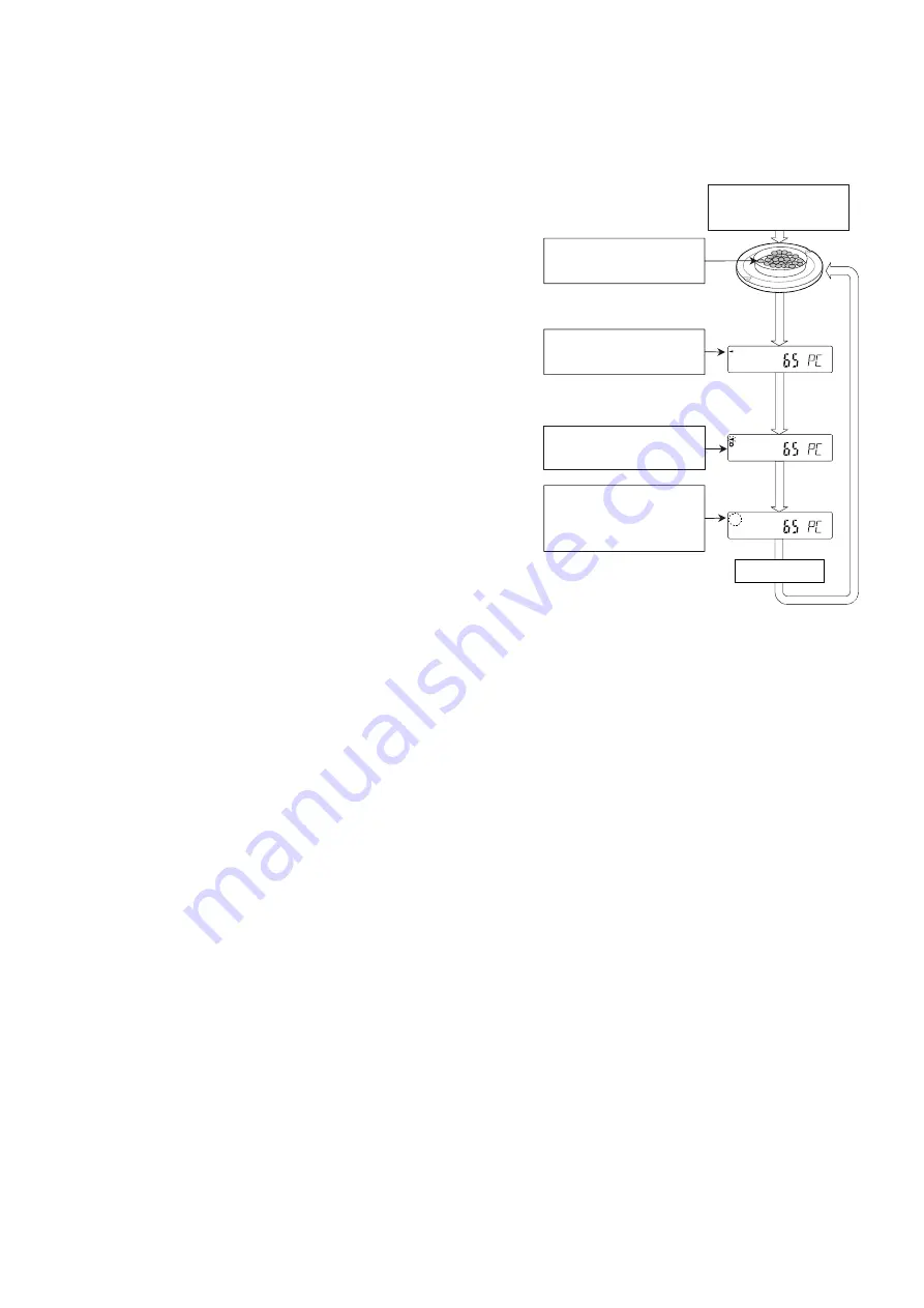 A&D BM-5 Instruction Manual Download Page 31