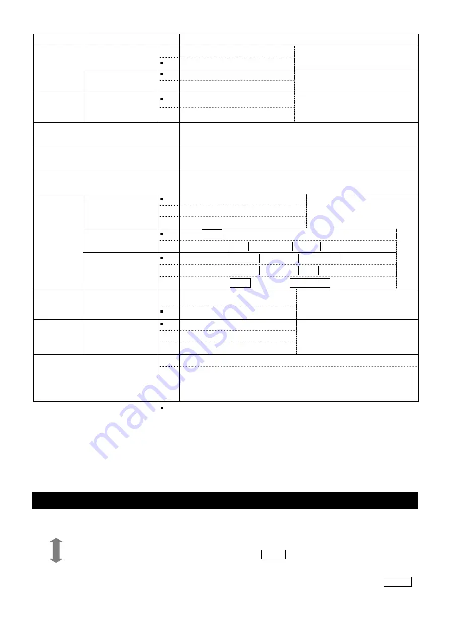 A&D BM-5 Instruction Manual Download Page 52