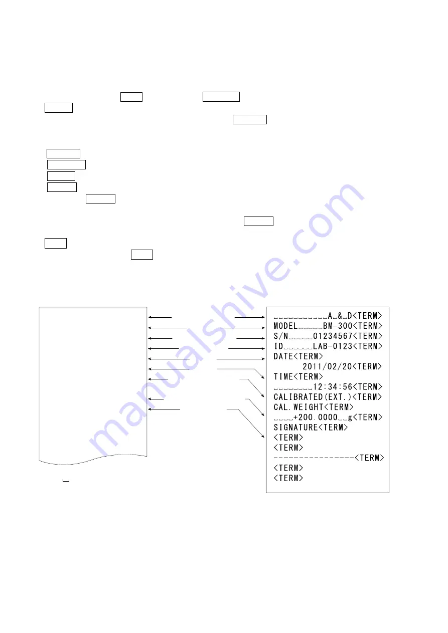 A&D BM-5 Instruction Manual Download Page 65