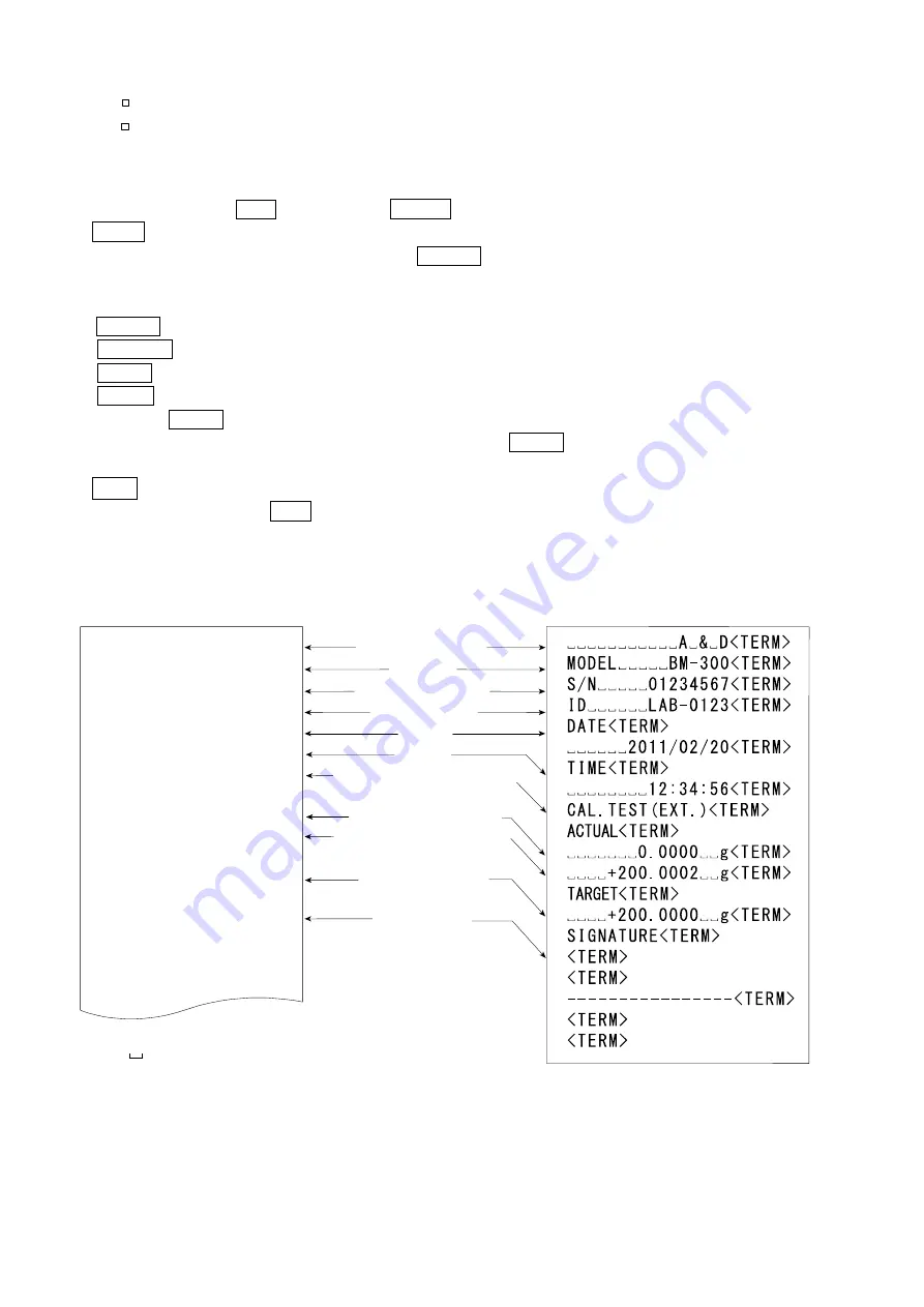 A&D BM-5 Instruction Manual Download Page 66