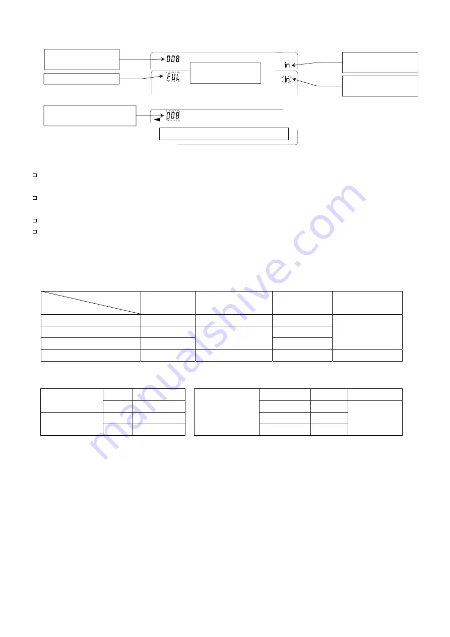 A&D BM-5 Instruction Manual Download Page 70