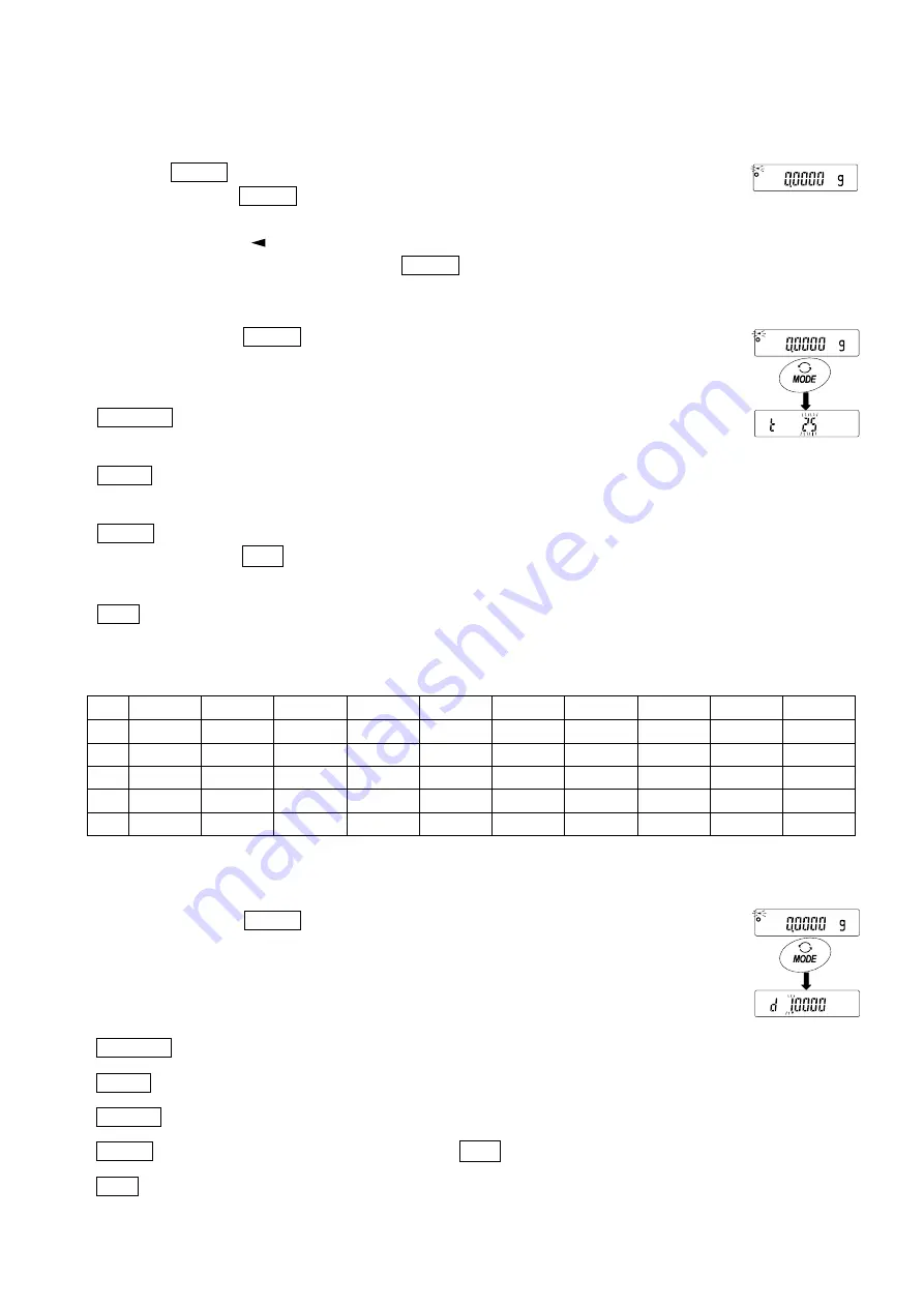 A&D BM-5 Instruction Manual Download Page 76