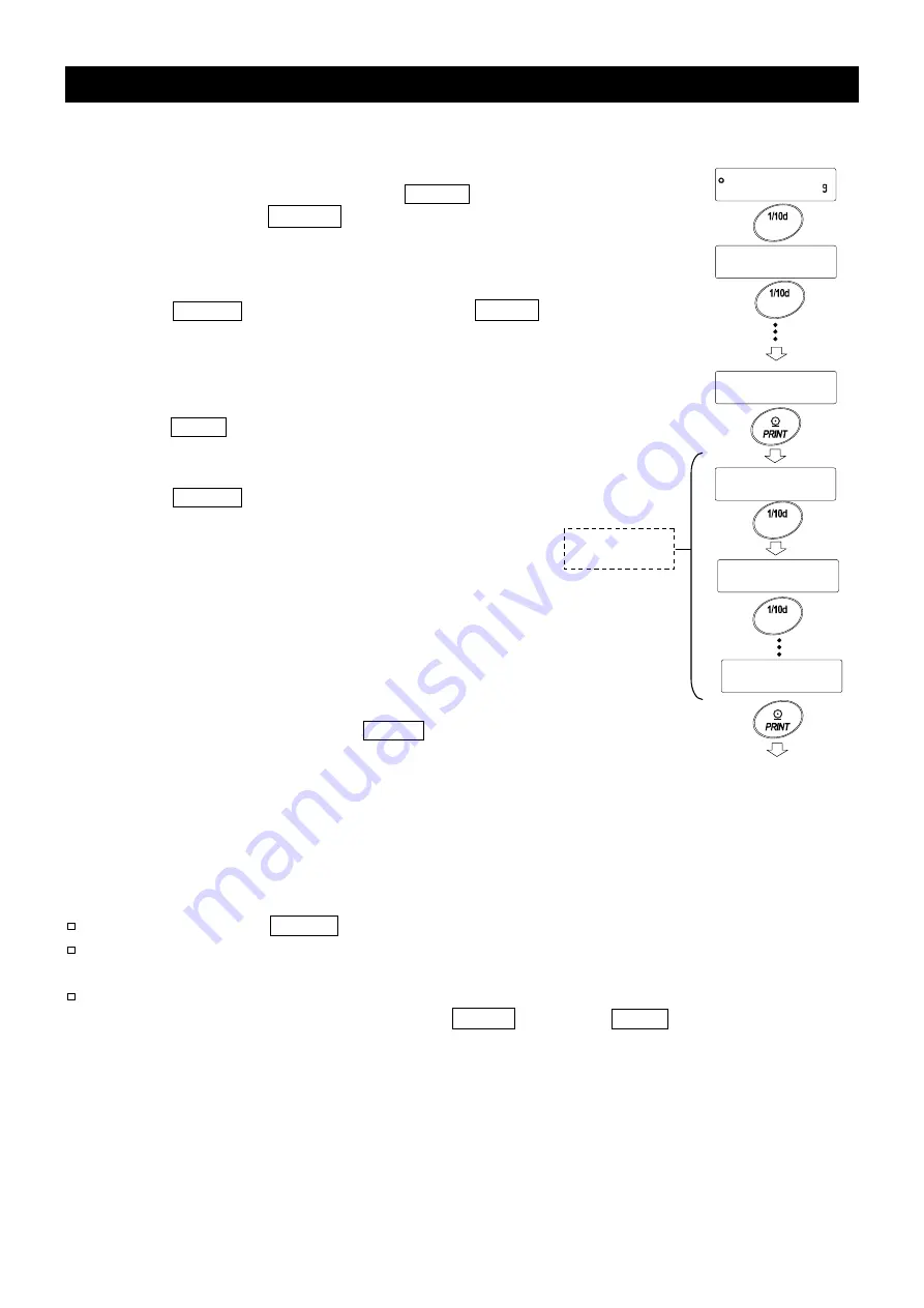 A&D BM-5 Instruction Manual Download Page 84