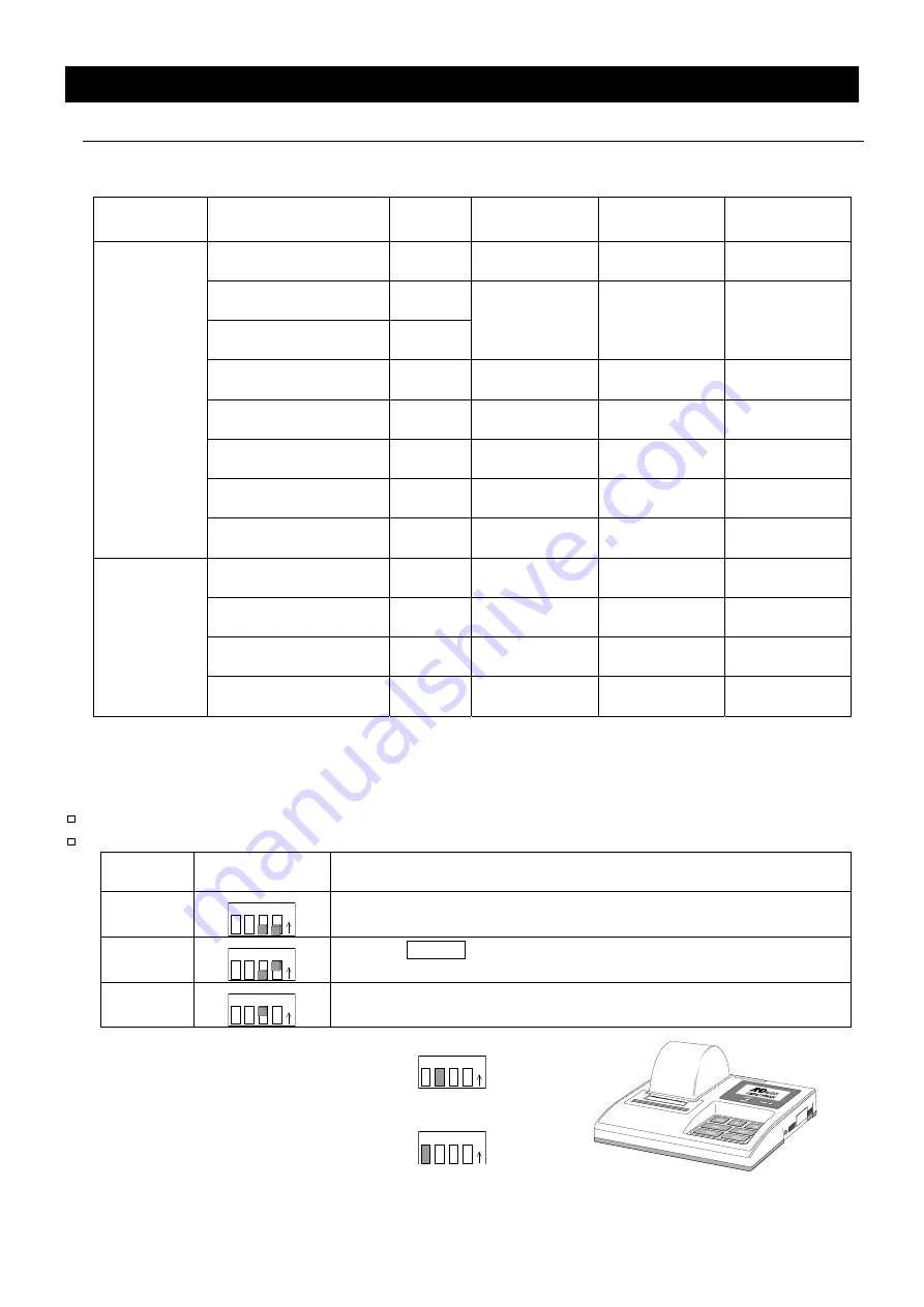 A&D BM-5 Instruction Manual Download Page 88