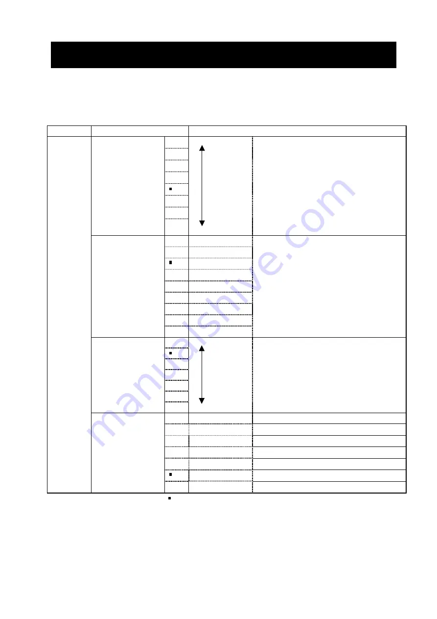 A&D MC-1000 Instruction Manual Download Page 57