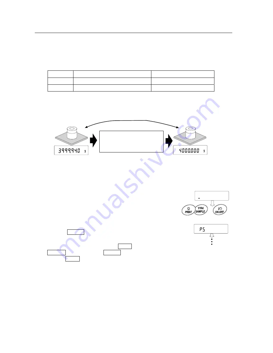 A&D MC Series Instruction Manual Download Page 26