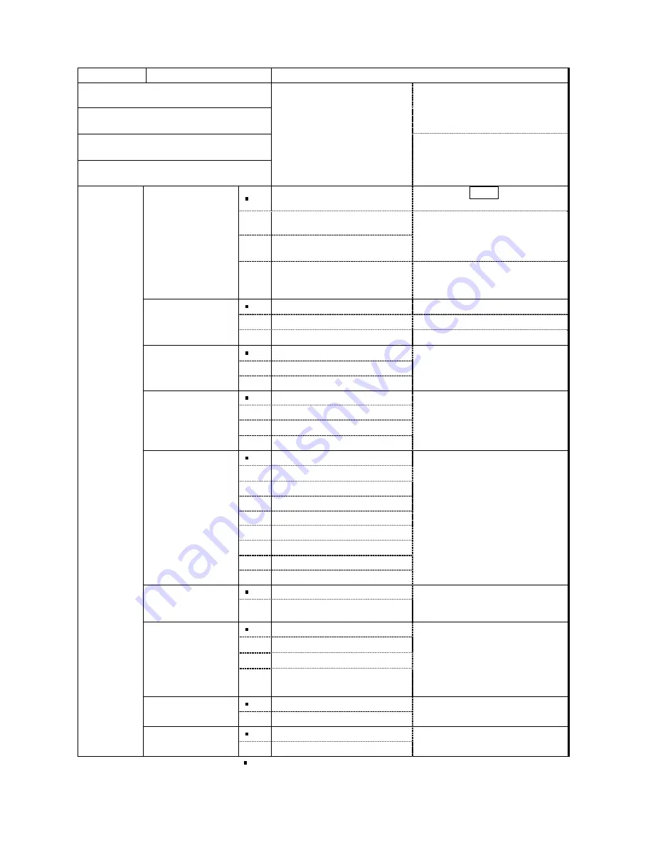 A&D MC Series Instruction Manual Download Page 32