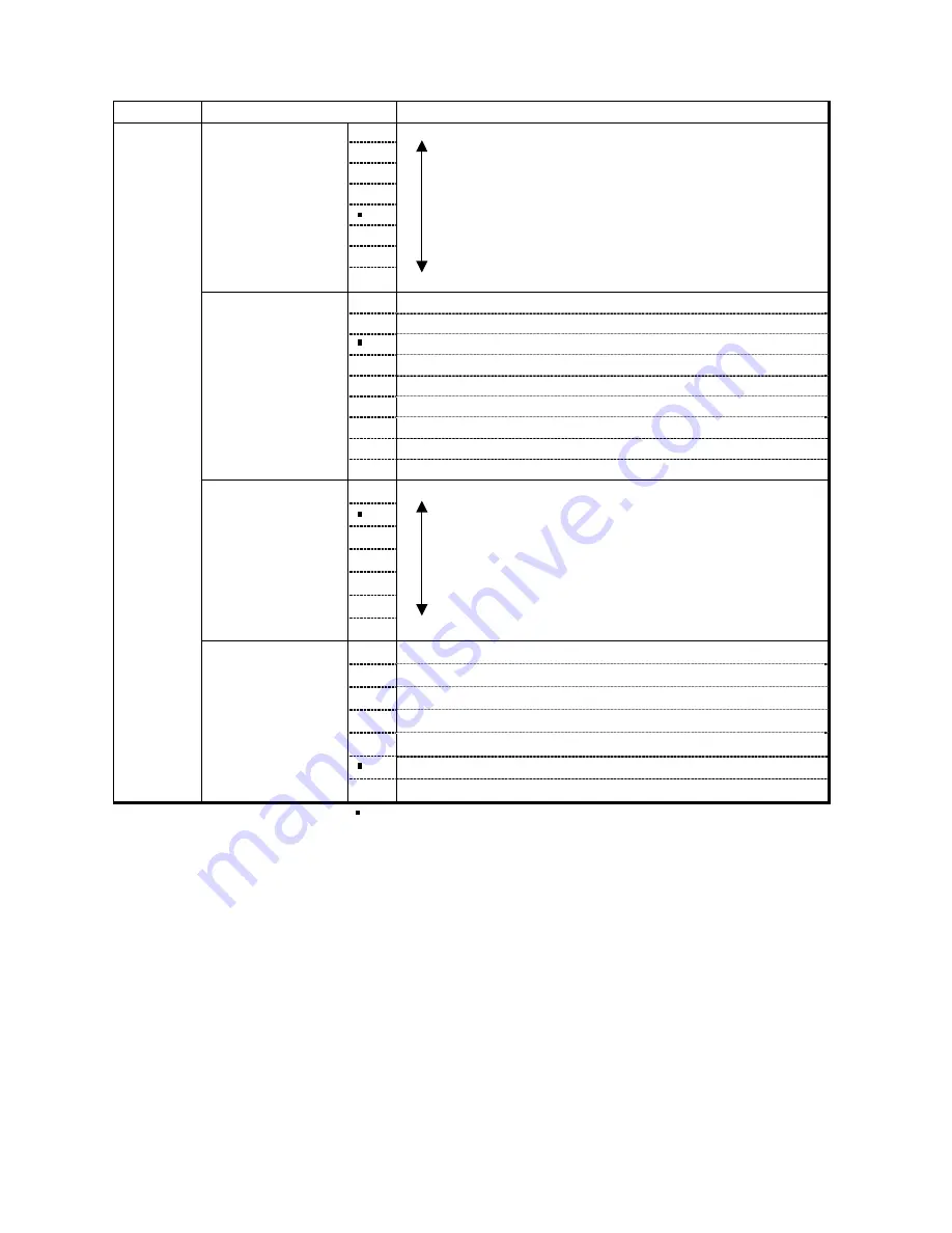 A&D MC Series Instruction Manual Download Page 34