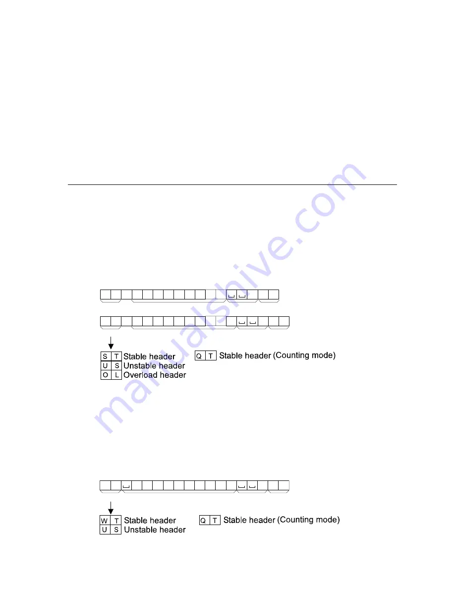 A&D MC Series Instruction Manual Download Page 37