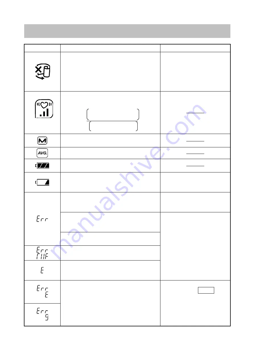 A&D UA-767S-W Instruction Manual Download Page 119