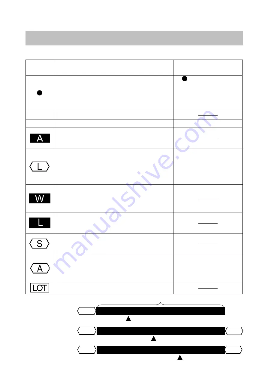 A&D UA-767S-W Instruction Manual Download Page 124