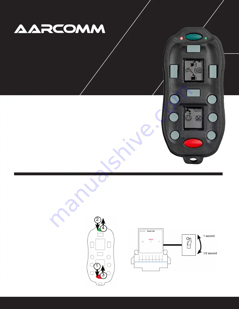 AARCOMM HHT Handheld Скачать руководство пользователя страница 1