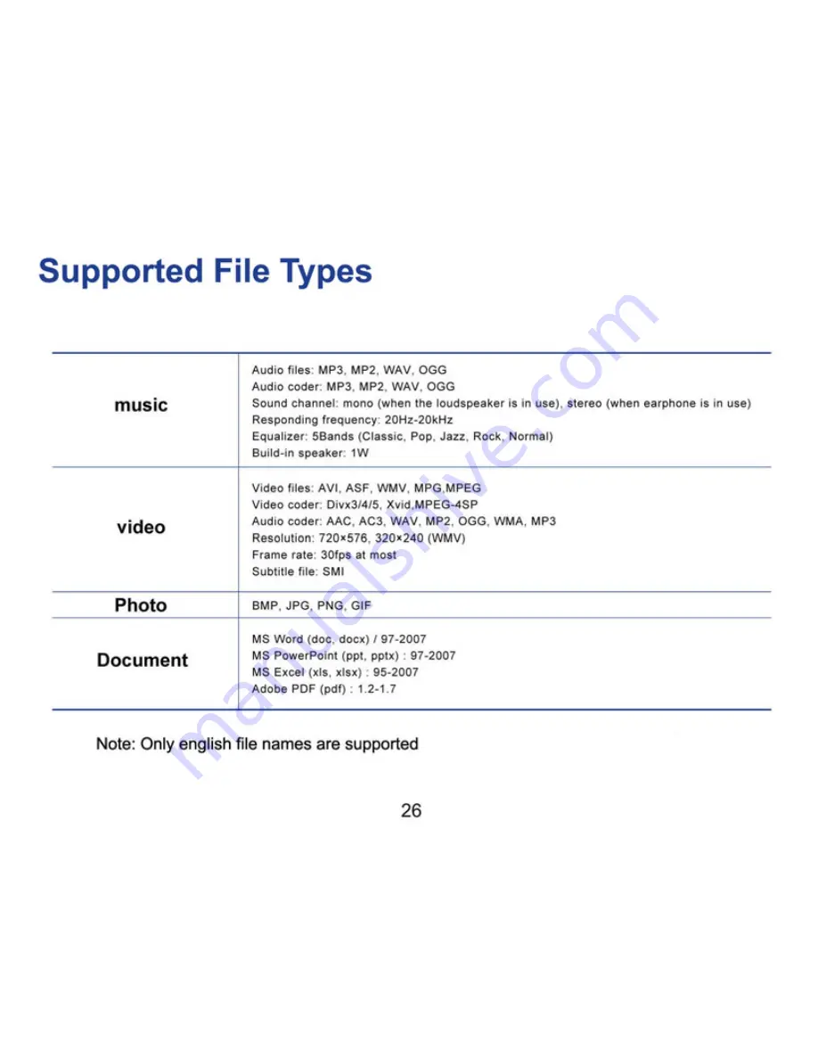 AAXA Technologies L1 User Manual Download Page 27