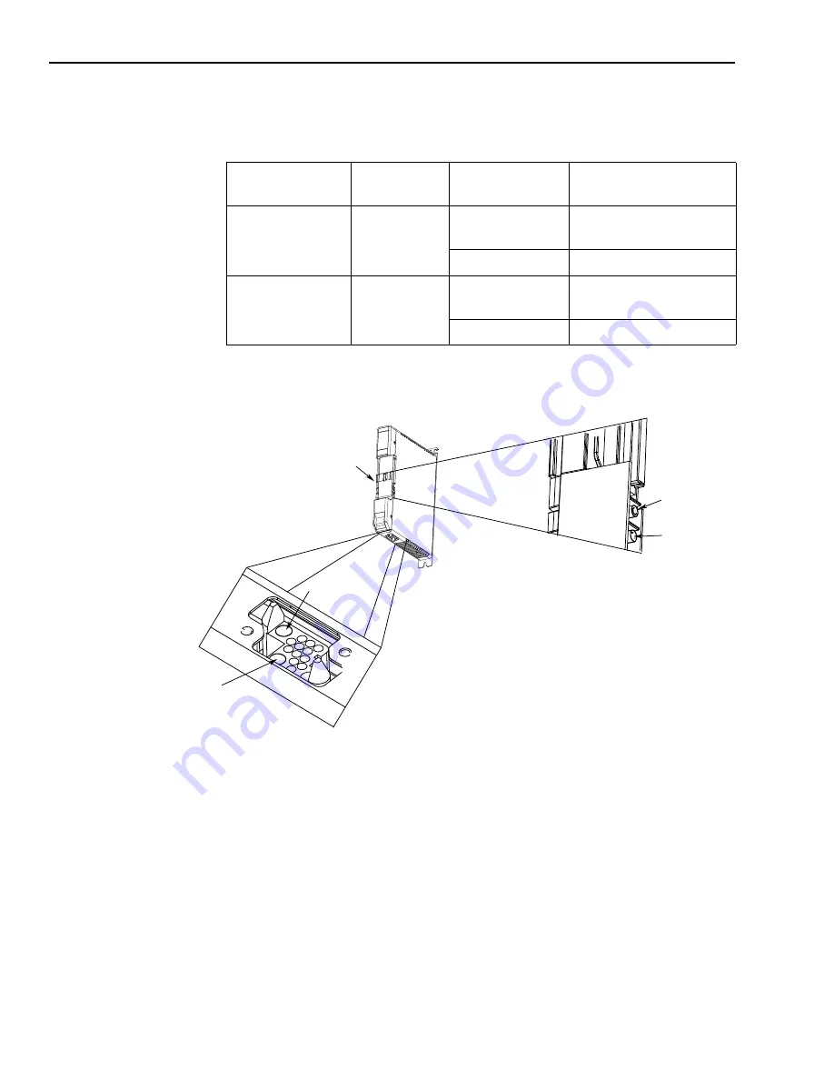 AB Quality Allen-Bradley 1394 User Manual Download Page 190