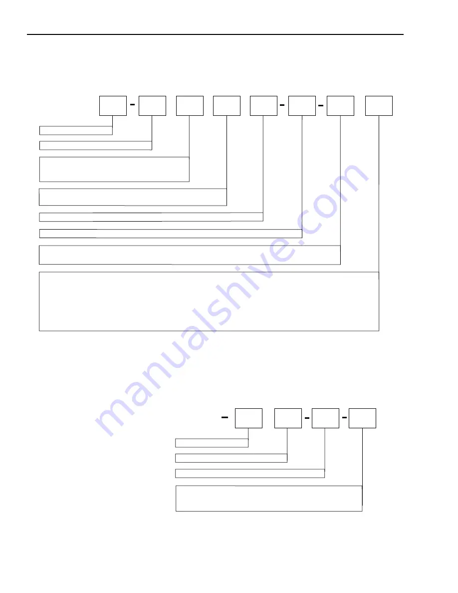 AB Quality Allen-Bradley 1394 User Manual Download Page 284