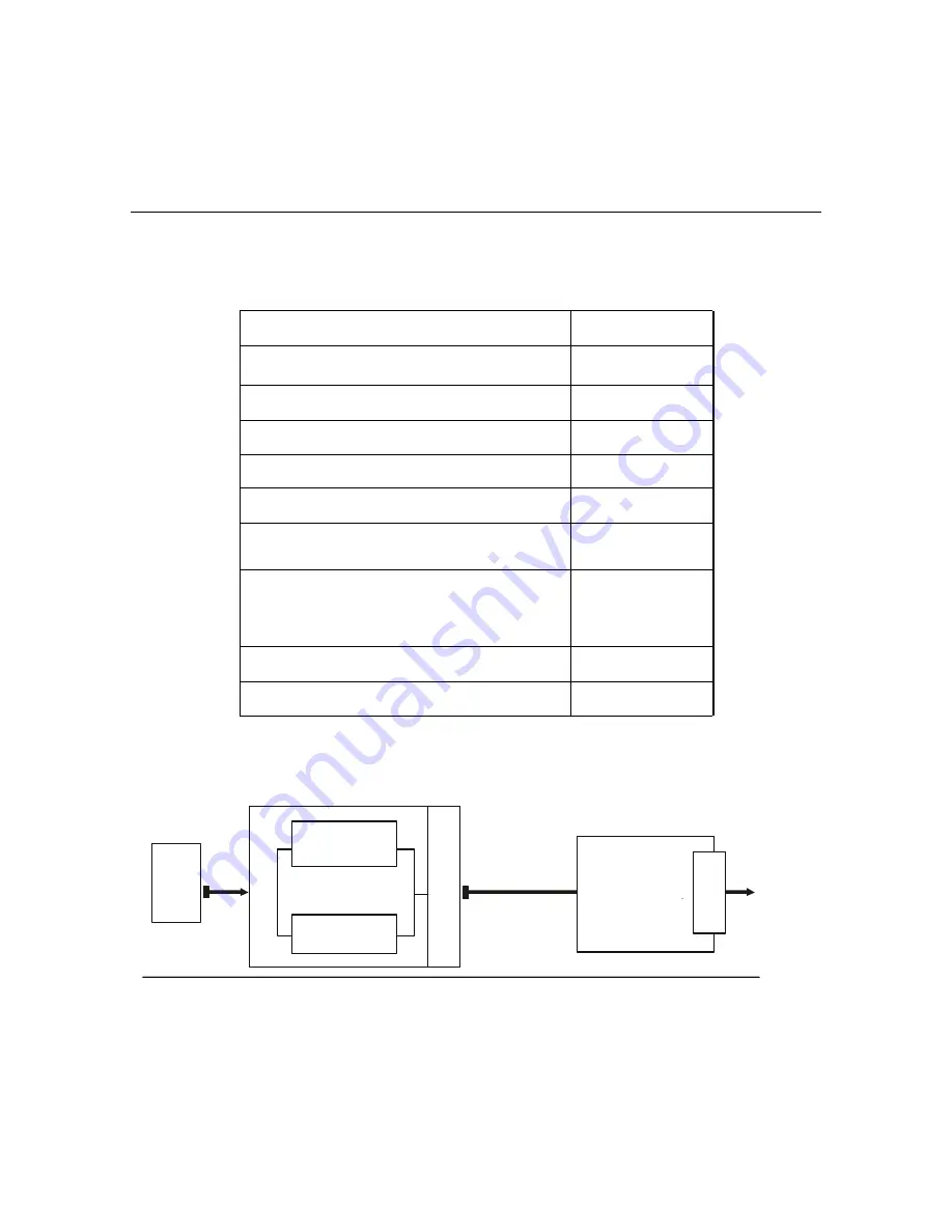 AB Quality Allen-Bradley 1609-5000CCT Скачать руководство пользователя страница 3