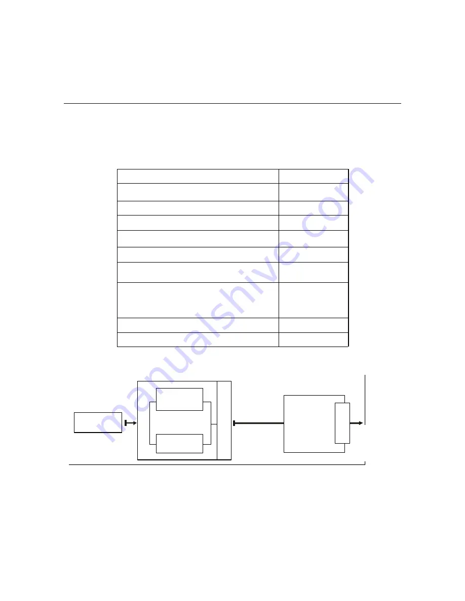 AB Quality Allen-Bradley 1609-5000CCT Скачать руководство пользователя страница 9