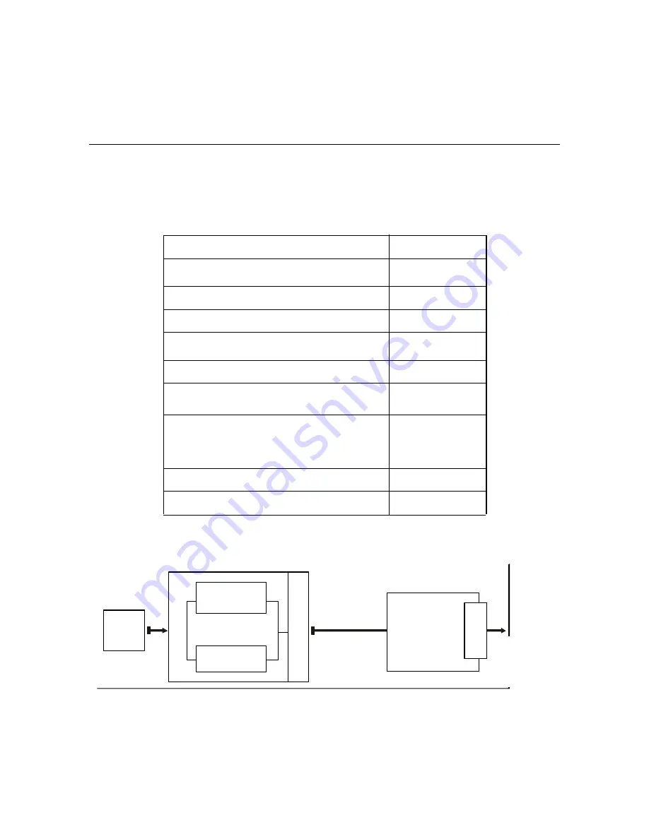 AB Quality Allen-Bradley 1609-5000CCT User Manual Download Page 27