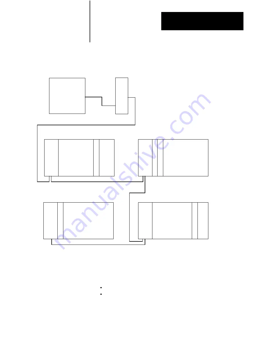 AB Quality Allen-Bradley 1771-DE User Manual Download Page 44