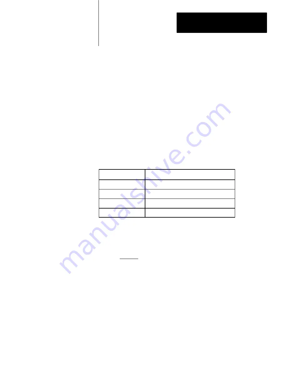 AB Quality Allen-Bradley 1771-DE User Manual Download Page 54