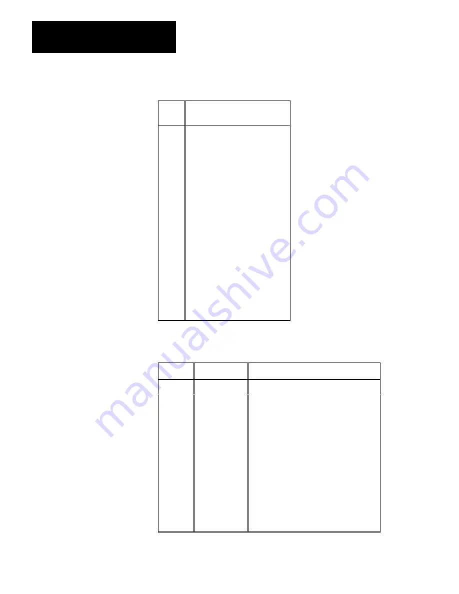 AB Quality Allen-Bradley 1771-DE Скачать руководство пользователя страница 69